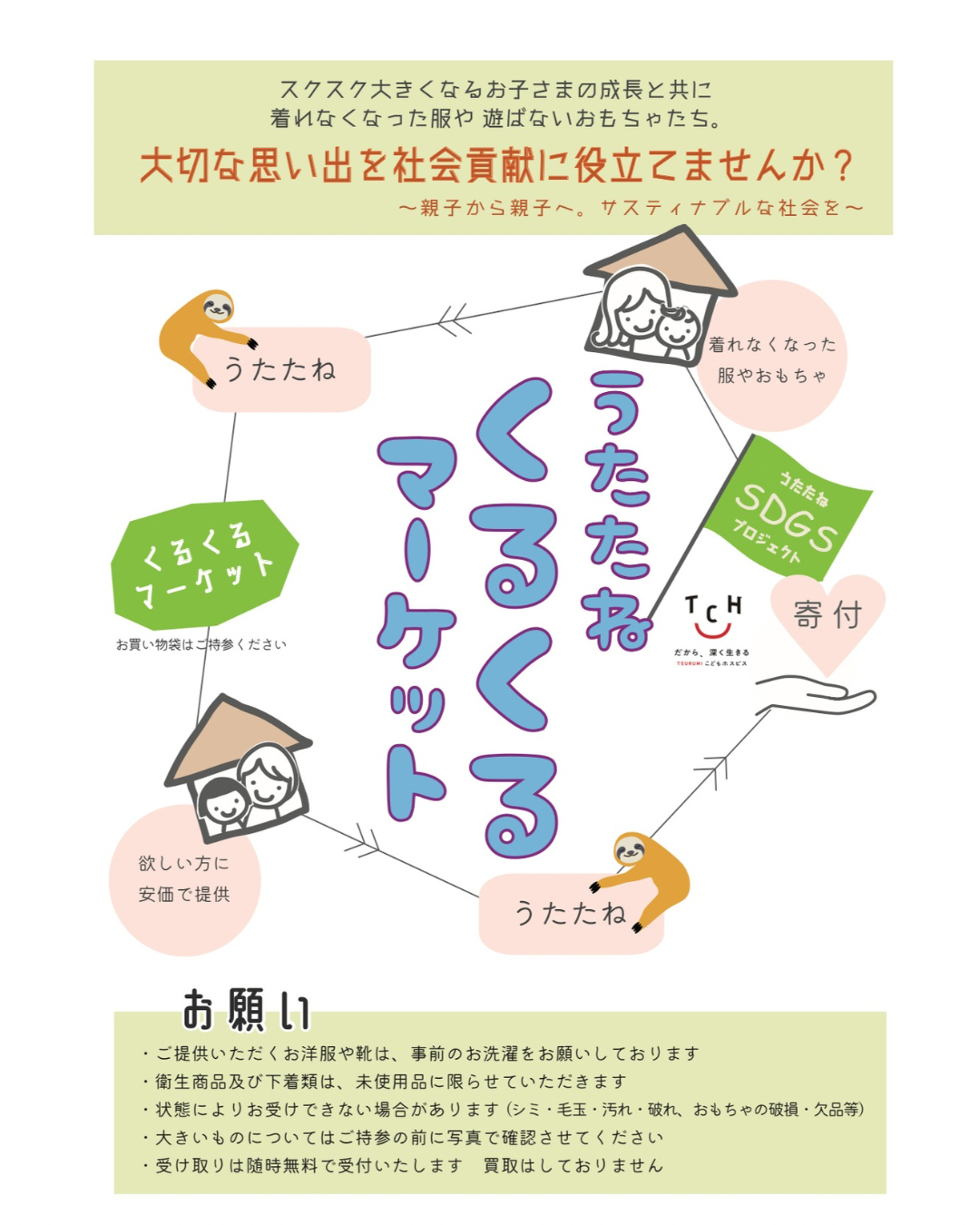 くるくるマーケット